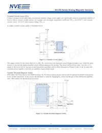 AA006-00 Datasheet Page 9