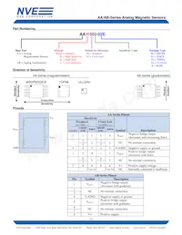 AA006-00數據表 頁面 12