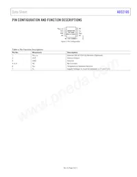 AD22105AR-REEL7 Datasheet Page 5