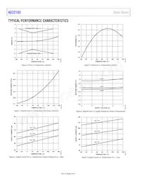 AD22105AR-REEL7 Datasheet Pagina 6