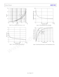 AD22105AR-REEL7 Datasheet Page 7