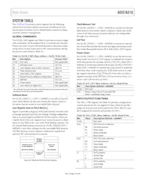 ADIS16210CMLZ Datasheet Page 15
