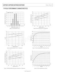 ADT6501SRJZP085-RL Datasheet Pagina 6