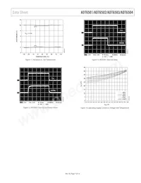 ADT6501SRJZP085-RL Datasheet Pagina 7