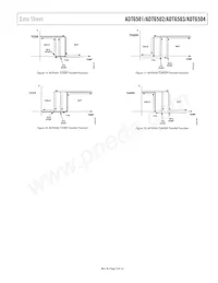 ADT6501SRJZP085-RL Datasheet Pagina 9