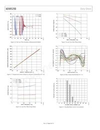 ADXRS290BCEZ-RL7 Datasheet Page 8