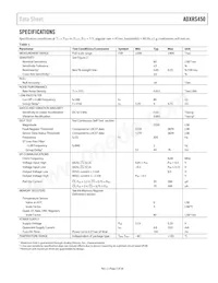 ADXRS450BEYZ-RL Datasheet Pagina 3