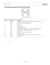 ADXRS450BEYZ-RL Datasheet Page 5