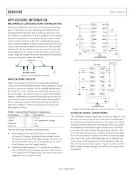 ADXRS450BEYZ-RL數據表 頁面 10