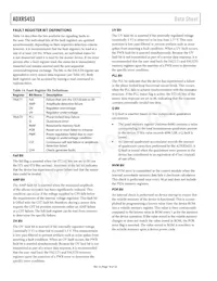 ADXRS453BEYZ-RL Datenblatt Seite 18