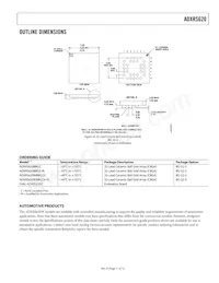 ADXRS620BBGZ-RL數據表 頁面 11