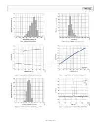 ADXRS623BBGZ-RL Datasheet Page 7