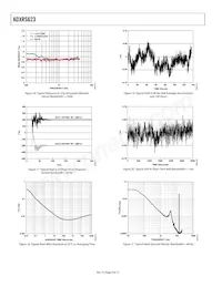 ADXRS623BBGZ-RL Datasheet Pagina 8