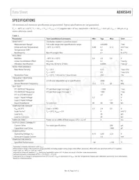 ADXRS649BBGZ-RL Datasheet Pagina 3