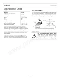 ADXRS649BBGZ-RL Datasheet Pagina 4