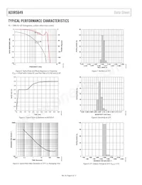 ADXRS649BBGZ-RL Datasheet Page 6