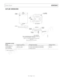 ADXRS649BBGZ-RL Datasheet Pagina 11