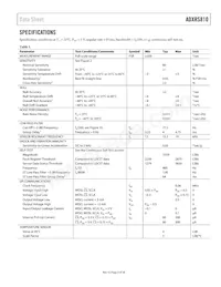 ADXRS810WBRGZ-RL Datasheet Pagina 3