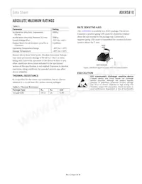 ADXRS810WBRGZ-RL Datenblatt Seite 5