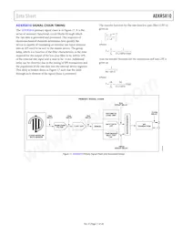 ADXRS810WBRGZ-RL Datasheet Pagina 11