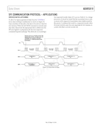 ADXRS810WBRGZ-RL Datenblatt Seite 13