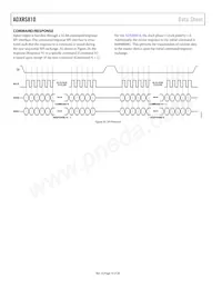 ADXRS810WBRGZ-RL Datenblatt Seite 14