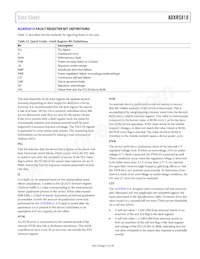 ADXRS810WBRGZ-RL Datenblatt Seite 17