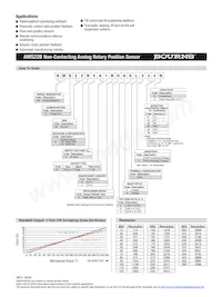 AMS22B5A1BLASL3BBN Datasheet Pagina 2