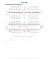 ARRAYJ-60035-64P-PCB Datasheet Pagina 3