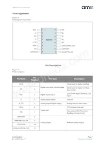 AS5115A-HSST數據表 頁面 3