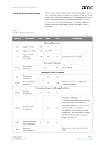 AS5115A-HSST Datasheet Page 5