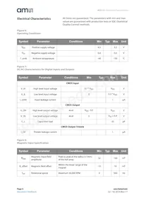 AS5115A-HSST Datasheet Page 6