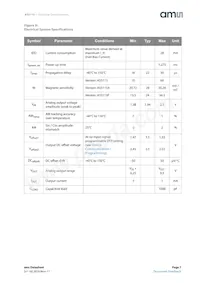 AS5115A-HSST Datasheet Page 7