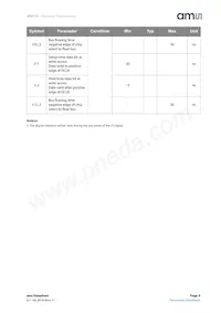 AS5115A-HSST Datasheet Page 9