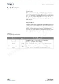 AS5115A-HSST Datasheet Page 10