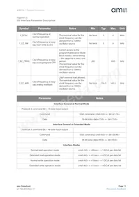 AS5115A-HSST Datasheet Page 11