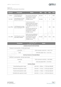 AS5115A-HSST數據表 頁面 11