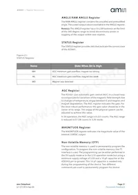 AS5601-ASOT Datasheet Page 21