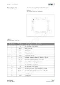 AS7262-BLGM Datenblatt Seite 3