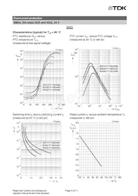 B59101P1080A062 Datasheet Pagina 4