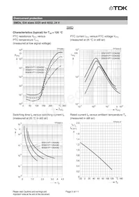 B59101P1080A062 Datasheet Pagina 5