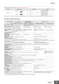 E3S-RS30E4-30 Datasheet Pagina 3