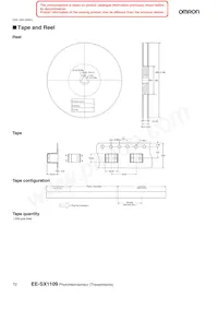 EE-SX1109 Datasheet Pagina 3