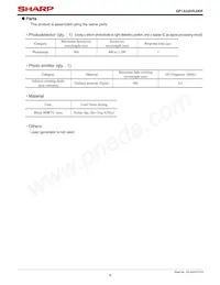 GP1A52HRJ00F Datasheet Pagina 8