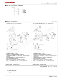 GP1S196HCZSF數據表 頁面 2