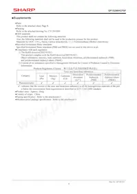 GP1S296HCPSF Datasheet Pagina 6