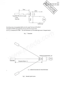 GP1UX511QS Datasheet Pagina 7