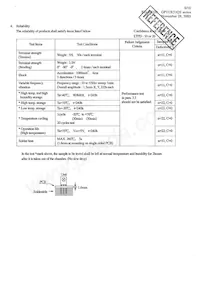 GP1UX511QS Datasheet Page 9