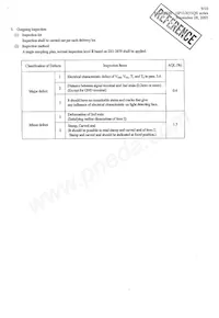 GP1UX511QS Datasheet Page 10