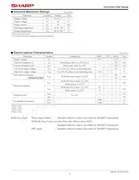 GP2A200LCSCF Datenblatt Seite 4